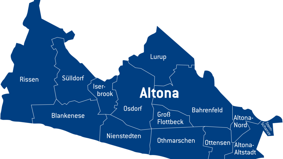 Engagieren in Altona | Fördern & Wohnen