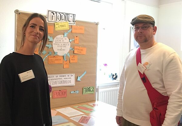 Teilhabe an der Arbeitswelt